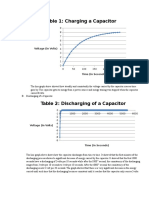 Table 1: Charging A Capacitor: Voltage (In Volts)