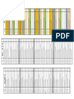 Planningschedule