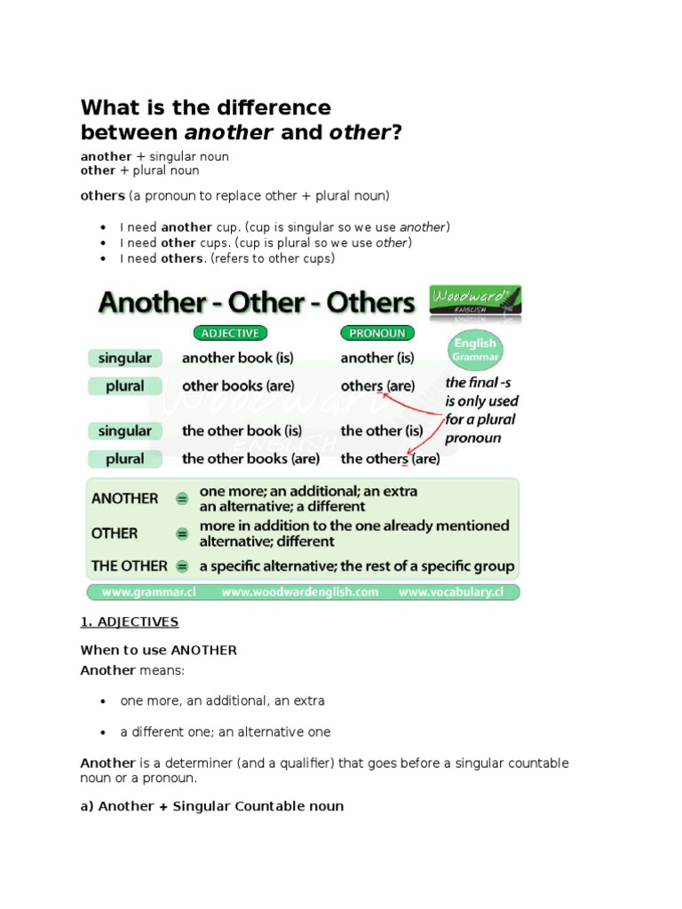 MY OTHER OR MY ANOTHER intelligence overview