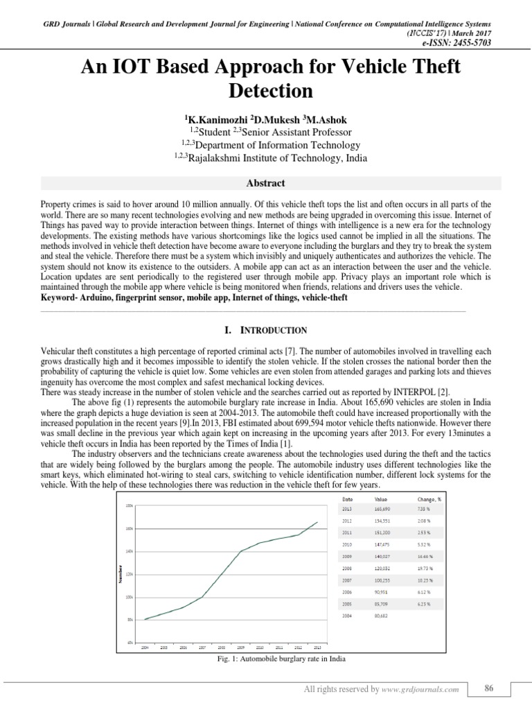 IoT Vehicle Theft Detection System | PDF | Internet Of Things | Fingerprint