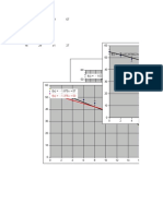 Rebound Lab Data