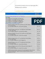 Catalogue Coupe Feu PDF