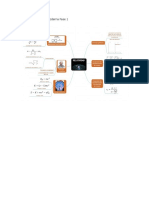 Mapa Fisica Moderna 1