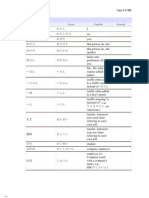 Minna No Nihongo I & II Kotoba