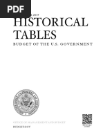 Budget Historical Data