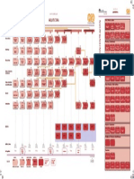 Mapa Arq 2