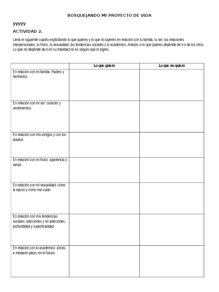 Actividades para mi Proyecto de Vida | PDF