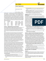 Motor Circuit Sizing PDF