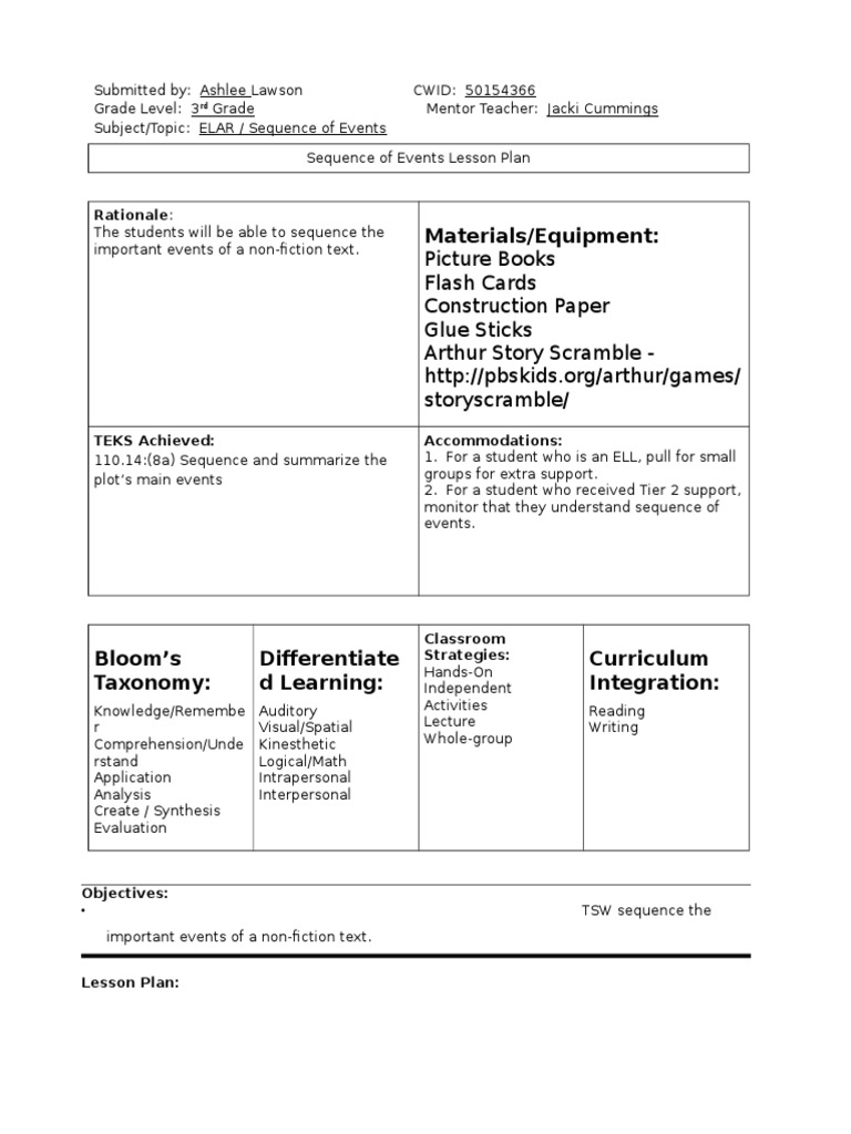 elar sequence of events lesson plan Lesson Plan Reading Comprehension