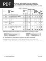 Download RGTU new syllabus - EC 7  8 Sem 2010 - 11 by anuk07 SN34570319 doc pdf