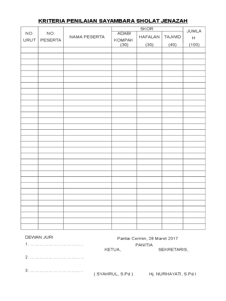 Kriteria Penilaian Sayambara Sholat Jenazah