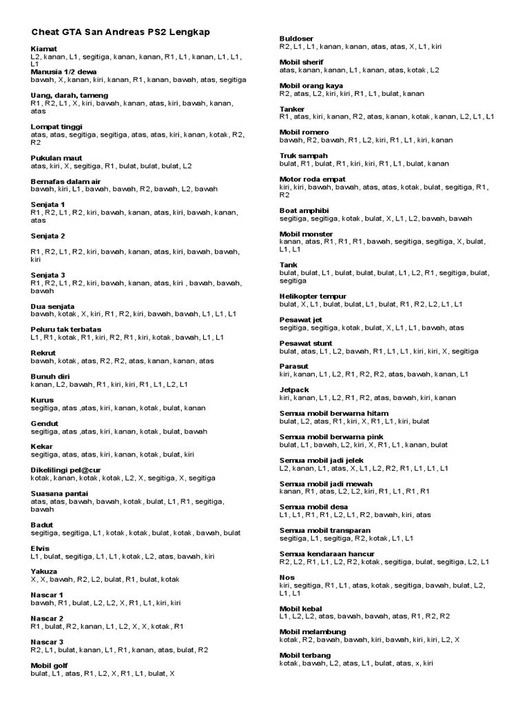 Cheat Lengkap GTA San Andreas PS2 | PDF