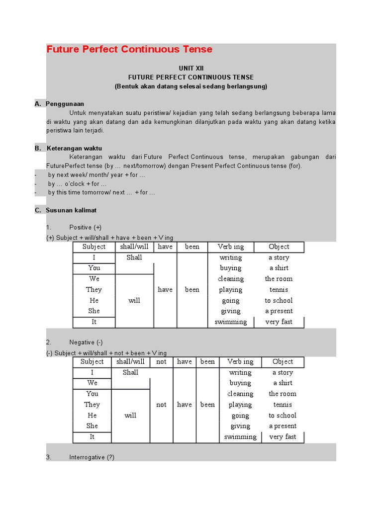Contoh Soal Future Perfect Continuous Tense Berbagi