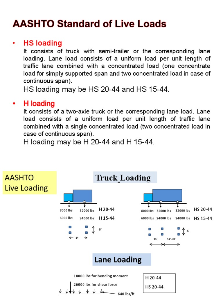 AASHTO | PDF | Bending | Classical Mechanics