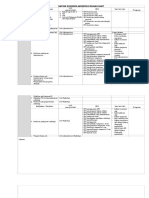 Daftar Dokumen AP