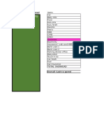 Personal Expenditure Template Monthly Planning v2