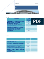 Plan de Estudios Mnps