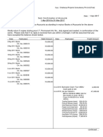 Expense Detail Abhilash Kumar (16-17)