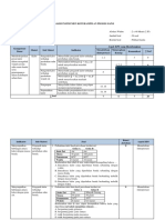 Instrumen KPS Tes PG PDF