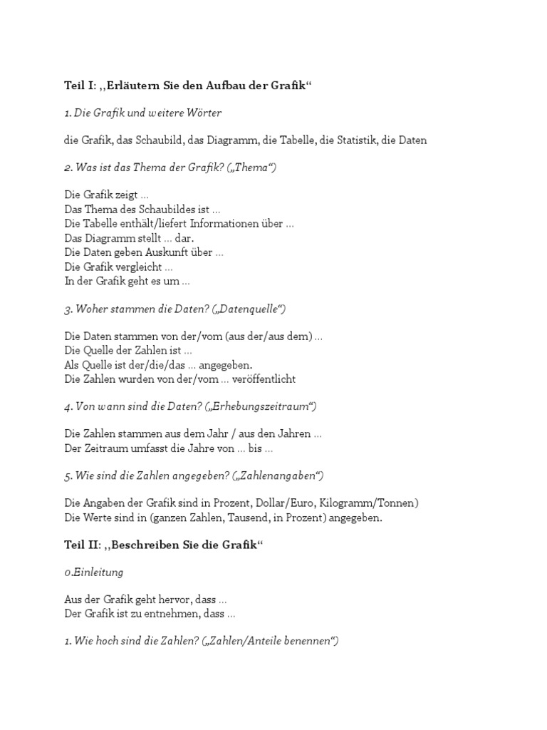Grafikbeschreibung I Redemittel Zur Beschreibung Von Grafiken