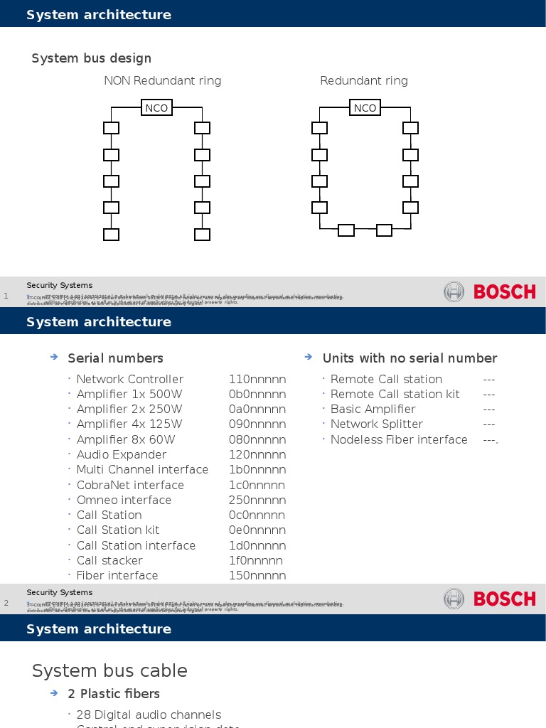 Praesideo Architecture | PDF | Security Alarm | Cable