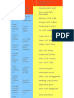 Arti Dalam Bahasa Indonesia.docx