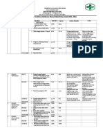 9.1.1-3 Analisis & RTL Mutu JANUARI 2017