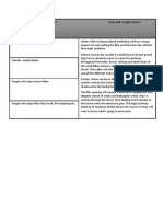 Target Audince PDF