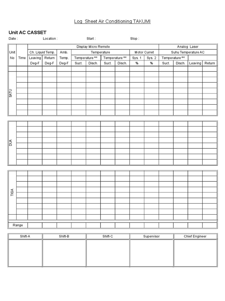 Air conditioning log sheet with columns for unit number, temperatures, motor current, suction and discharge conditions, and supervisory sign-off