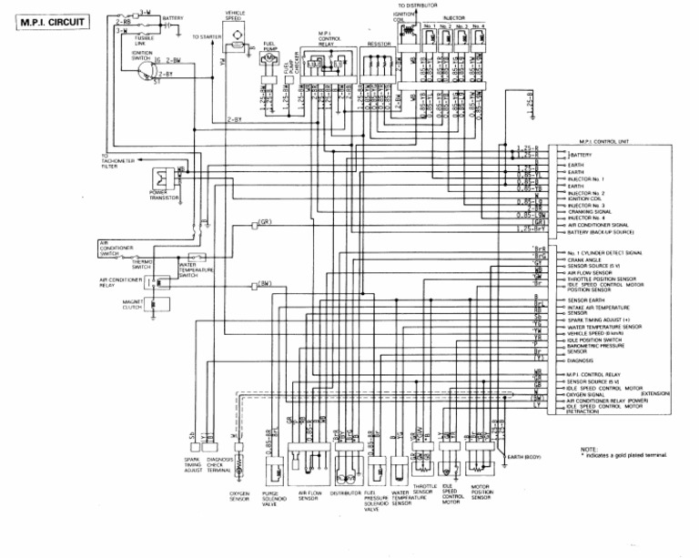 Mitsubishi L300 | PDF
