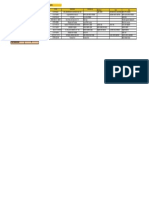 Instituciones Nivel Superior Formacion Docente 2013