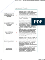 Guía de Preguntas para El 1° Parcial - Administración (2014) - Lic. en Recursos Humanos - UES 21