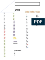 Numbers Price