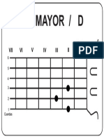 Acordes Mayores D Guitarra