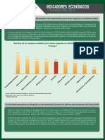 Indicadores Economicos Regionales. I Trimestre 2016