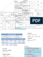 Automatic Formulario No Definizione