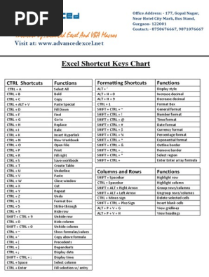 Excel 2016 shortcut keys pdf download