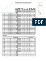 Perlines Copacero Vs Perfiles Acesco PDF