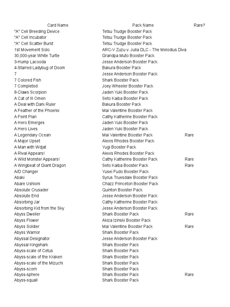Legacy of the Duelist Card List | PDF | Nature