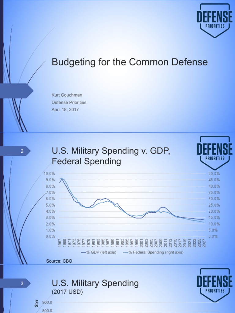 U.S. Military Budget Analysis 2017 | PDF | Military Budget Of The ...
