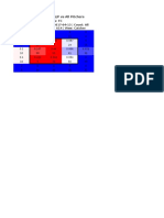 Josh Donaldson SLG/P Vs All Pitchers