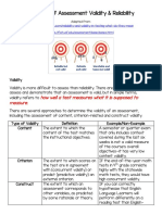Principles of Assessment Validity