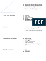 ACHC Med Science Cards - Hema-Immun-Endocrine