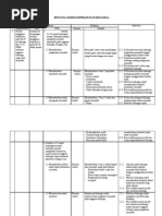 Download ASKEP Reumatik by iink2thy SN34579537 doc pdf