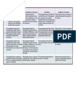 Compare and Contrast Rubric