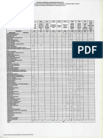 Cuadro General de Vacantes 2016