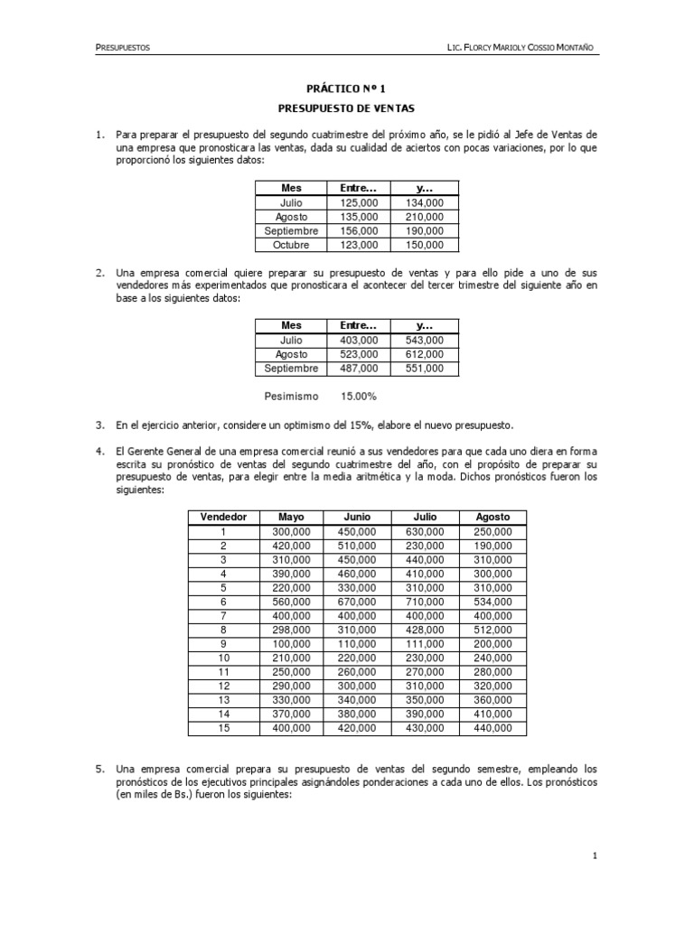 Ejercicios de Presupuestos Resueltos | PDF | Presupuesto | Inventario