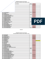 Classificação de periódicos CAPES 2013-2014