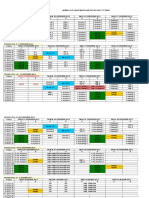 Jadwal Cardio Vascular System 251116