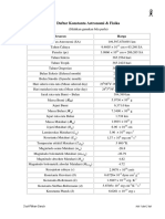 Daftar Konstanta PDF